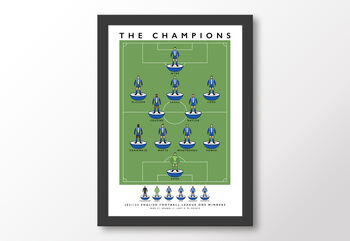Wigan Athletic The Champions 21/22 Poster, 8 of 8