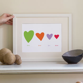 Personalised Family Hearts Print, 3 of 7