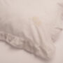 Personalised Embroidered Ruffle Pillow Cover, thumbnail 4 of 9
