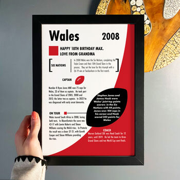 Personalised Rugby Print – 18th Birthday Gift Featuring Your Birth‑Year Season, 2 of 9