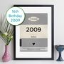Personalised 16th Birthday Print 2009 Book Cover Gift, thumbnail 1 of 12