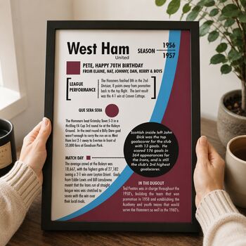 Personalised 70th Birthday Gift Birth Year Print For Football Fans, 3 of 11