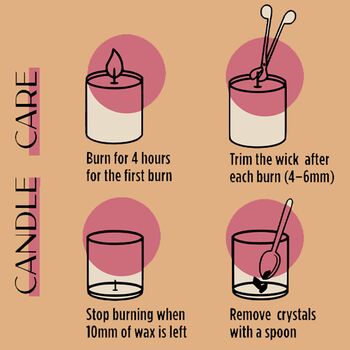 Pink Champagne Crystal Candle Infused With Pink Himalayan Salt Crystal, 9 of 9