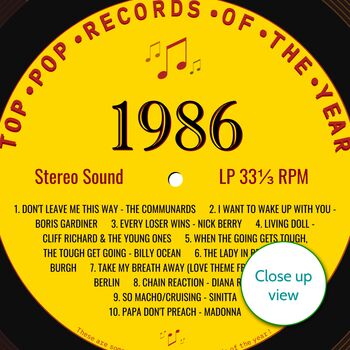 Personalised 40th Birthday Print Year 1986 Music Gift, 8 of 12