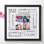 Personalised Mummy And Me Memories Photo Word Art, thumbnail 3 of 11