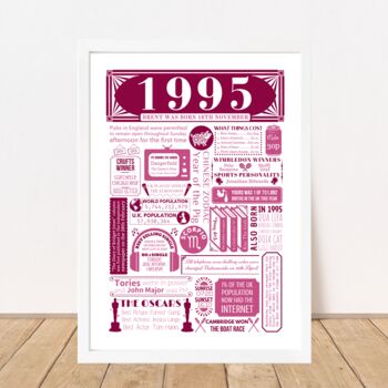 1995 Personalised 30th Birthday Fact Poster, 2 of 10