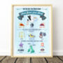 Personalised Newborn Birth Details Print – 10 Colour Options, thumbnail 3 of 11