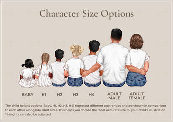 Personalised Family Portrait Acrylic Plaque, 6 of 12