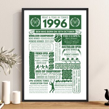 Personalised 30th Birthday Tennis Poster, Custom Sports Gift, 2 of 12