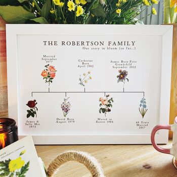 Family Or Couple's Timeline Botanical Print, 4 of 6