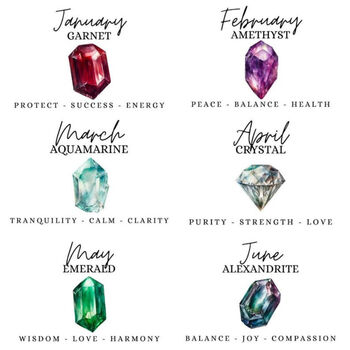 Sterling Silver 925 Swarovski Crystal Any Birthstone Ear Stud Earrings, 7 of 9