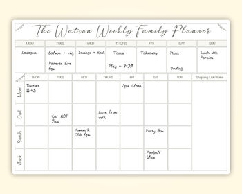 Personalised Metal Family Command Centre, 3 of 6