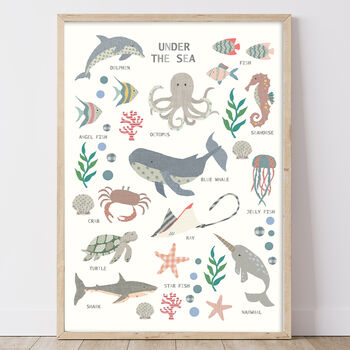 Under The Sea Fact Sheet Childrens Print, 2 of 6
