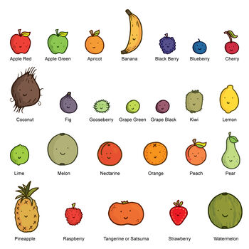 Family Fruit And Veg Personalised Cartoon Art Print, 5 of 9