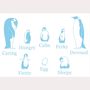 Personalised Penguin Family Birthday Card, thumbnail 2 of 5