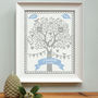 Personalised Family And Pets Tree Framed Print, thumbnail 3 of 4
