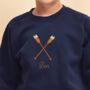 Personalised Kids Rowing Christmas Jumper, thumbnail 1 of 3