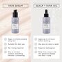Scalp + Hair Oil Treatment With Rosemary Oil For Growth, thumbnail 6 of 8