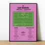 Sam Hoskins League Two 2023 Northampton Print, thumbnail 1 of 4