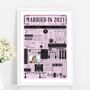 2021 Personalised 4th Linen Anniversary Photo Poster, thumbnail 3 of 8