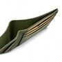 Personalised Handmade Leather Slim Wallet Gift For Him, thumbnail 6 of 12