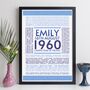 65th Birthday Gift Personalised Year 1960 Facts Print, thumbnail 11 of 11