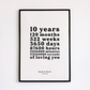 10 Years Of Loving You Personalised Anniversary Print, thumbnail 1 of 2