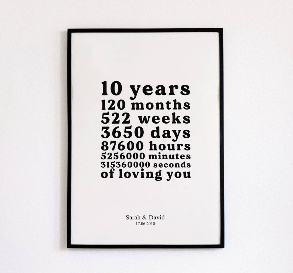 10 Years Of Loving You Personalised Anniversary Print, 1 of 2