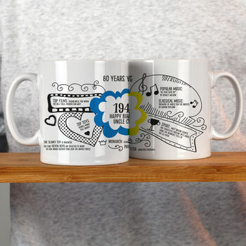 80th Birthday Gift Personalised 1943 Mug, 4 of 8