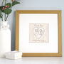 Personalised 30th Pearl Wedding Anniversary Card, thumbnail 4 of 12