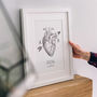Personalised Anatomical Love Heart Print, thumbnail 1 of 4