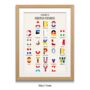 Alphabet Of European Countries + Flag Wall Art Poster, thumbnail 1 of 3