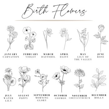 Birth Flower Gift Set Personalised Birthday Candle Set, 8 of 9