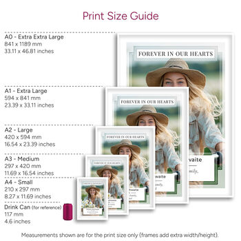 Forever In Our Hearts Photo Print Personalised Memorial Gift, 5 of 5