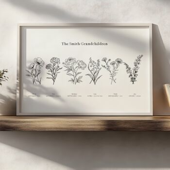 Personalised Birth Flower Line Art Print, 10 of 10