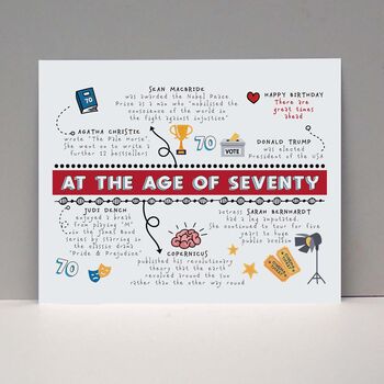 Personalised 70th Birthday Age Card, 4 of 4