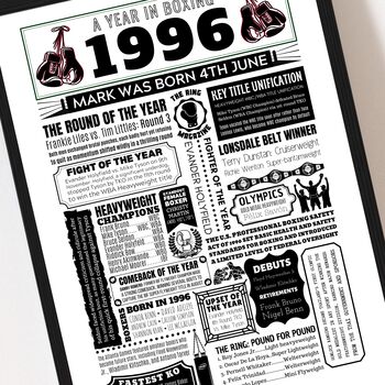 Personalised 30th Birthday Boxing Poser, Custom Fight Gift, 4 of 12