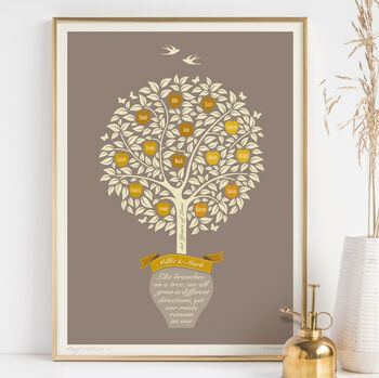 Golden Anniversary Gift Personalised Family Tree Print, 5 of 12