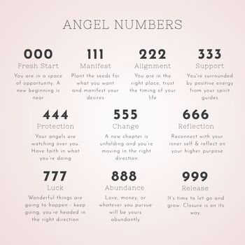 Personalised Sterling Silver Angel Number Necklace, 4 of 7