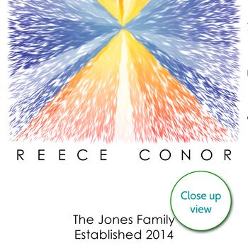 Personalised Family Print Abstract Art Family Names Gift, 6 of 9