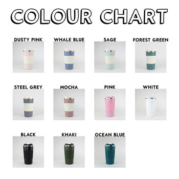 Personalised Insulated Tea/Coffee Travel Mug 510/380ml, 2 of 12