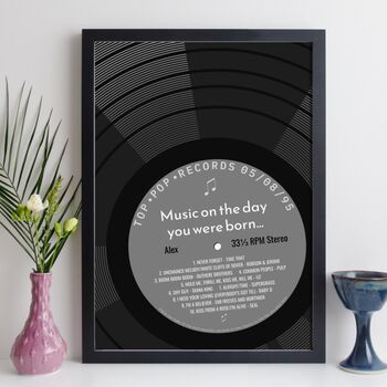 30th Birthday Print Music Day You Were Born Record 1994 1995, 11 of 12