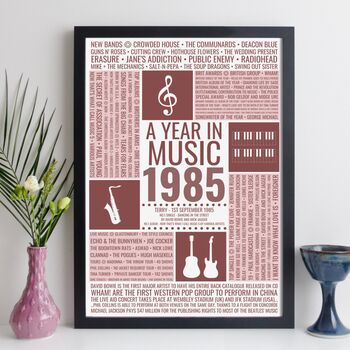 Personalised 40th Birthday Print 1984 1985 Music Year Gift, 6 of 12