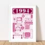 1994 Personalised 30th Birthday Fact Poster, thumbnail 2 of 9