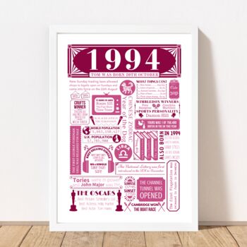 1994 Personalised 30th Birthday Fact Poster, 2 of 9