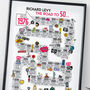 50th Birthday Personalised Print ‘Road To 50’, thumbnail 2 of 10