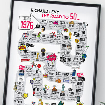 50th Birthday Personalised Print ‘Road To 50’, 2 of 10