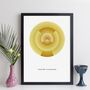 Personalised Special Date Print Abstract Art, thumbnail 10 of 11