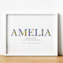 Personalised Children's Name Print | Nursery Wall Art | Butterfly, thumbnail 1 of 10