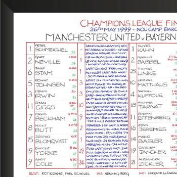 Clive Tyldesley Football Commentary Charts:Famous Games, 6 of 12